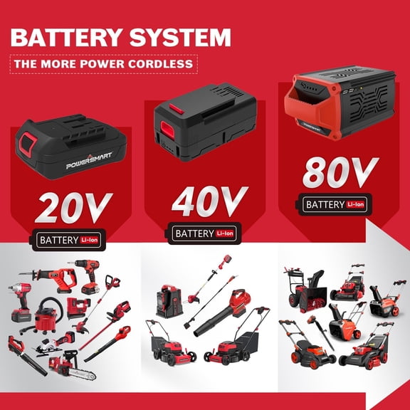 40V Max Cordless String Trimmer and Leaf Blower Combo Kit with 4.0Ah Battery and Charger, 2-in-1 Weed Eater and Wacker for Lawn Care