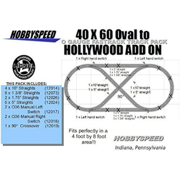 40X60 OVAL to A HOLLYWOOD TRACK LAYOUT SET ADD-ON-PACK