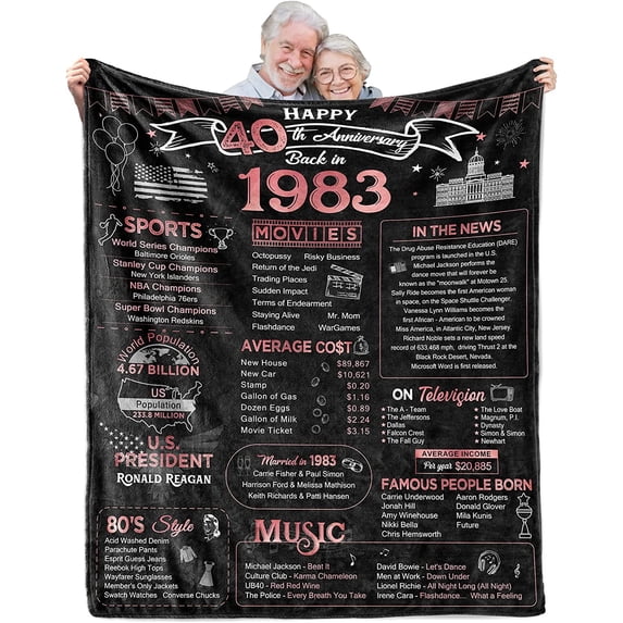40th Anniversary Blanket Gifts Gift for 40th Wedding Anniversary Ruby Wedding Forty Years of Marriage Gifts for Couple Wife Husband Dad Mom Parents Back in 1983 Throw Blanket 80Lx60W Inch