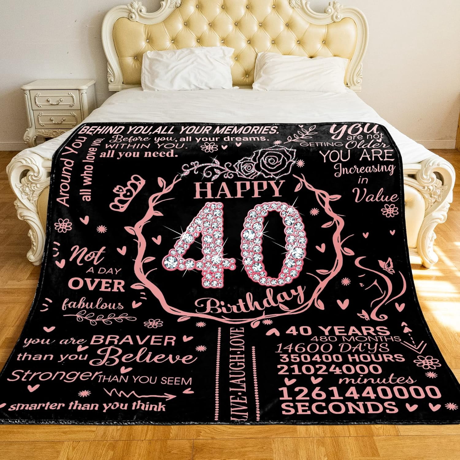 40th Birthday Blanket Gifts for Women Happy 40th Birthday Gift Ideas — free download