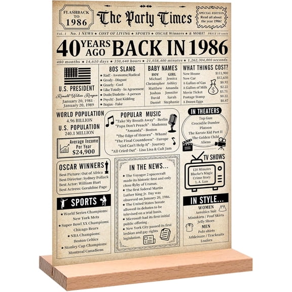40th Birthday Decorations Women Men, Vintage Back in 1986 40 Year Old Party Supplies Decorations