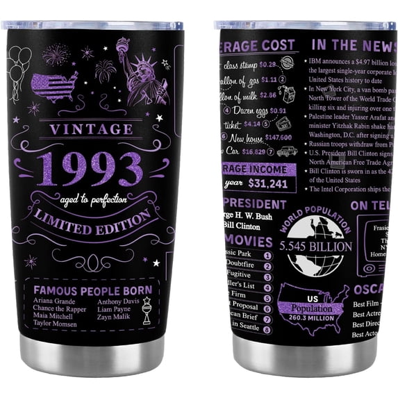 40th Birthday Gifts for Men Women Friends Vintage 1983 Tumblers 40 Year Old Birthday Supplies Vintage 1983 Back in 1983 Old Time Information Stainless Steel Vacuum Insulated Tumblers 20 oz