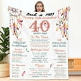 thumbnail image 1 of 40th Birthday Gifts Women,40th Birthday Decorations Women,Happy 40 Year Old Birthday Gifts Idea for Wife,Daughter,Sister,Friends,Back in 1983 Soft Couch Throw Blanket 50x60 Inch, 1 of 6