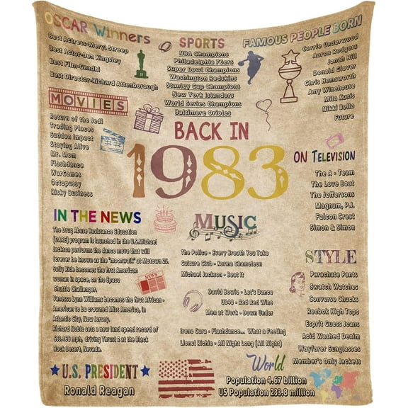 40th Birthday Gifts Women or Men 40th Birthday Gifts 40 Year Old Birthday Gifts for Women 40th Birthday Gift Ideas 1983 Birthday Gifts for Women Throw Blanket 60 x 50 Inch