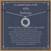 TURANDOSS Birthday Gifts for Women Sterling Silver Necklaces 40th 50th 60th 70th 80th 90th 40 50 60 70 80 90 Years Old 4 5 6 7 8 9 Decade Birthday Jewelry for Women