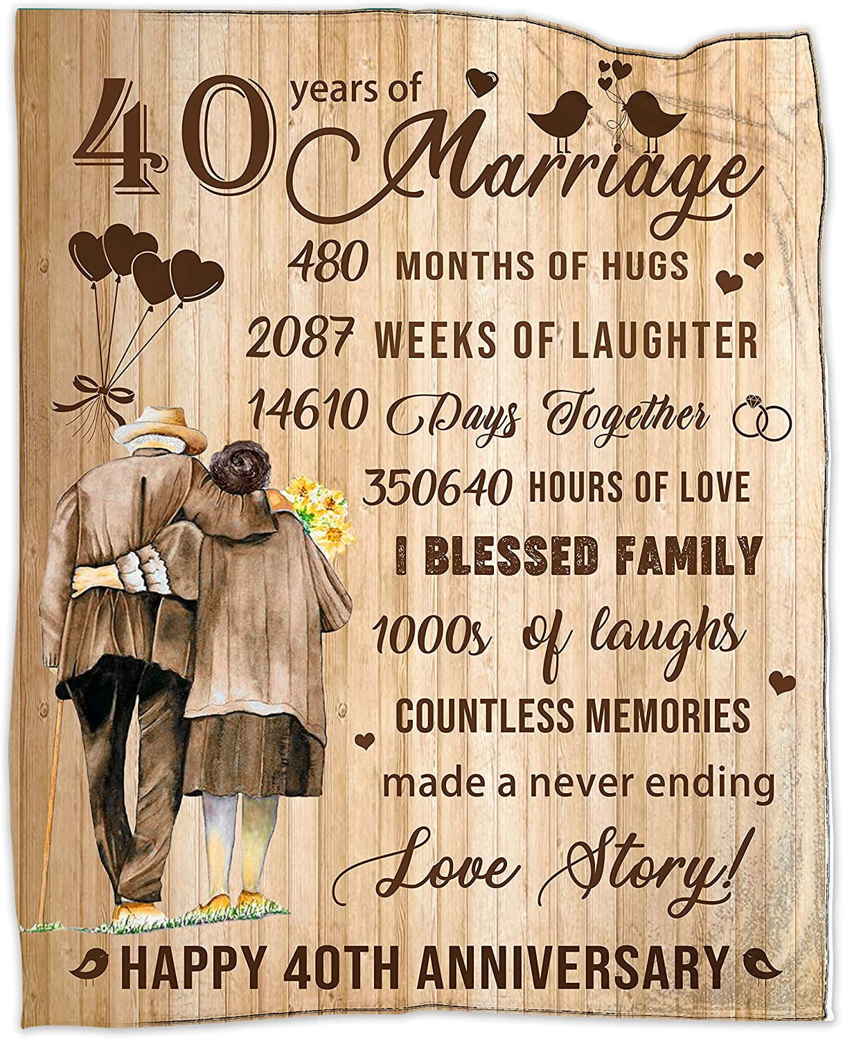 What to get husband for 40th wedding anniversary | Honestweddingadvice.com
