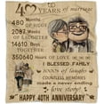 thumbnail image 1 of 40th Wedding Anniversary Blanket Gifts for Couples Parents 60"x50", 1 of 6