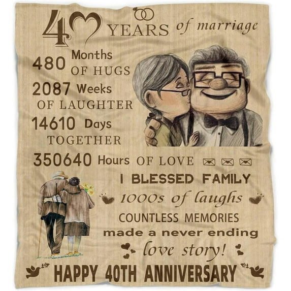 40th Wedding Anniversary Blanket Gifts for Couples Parents