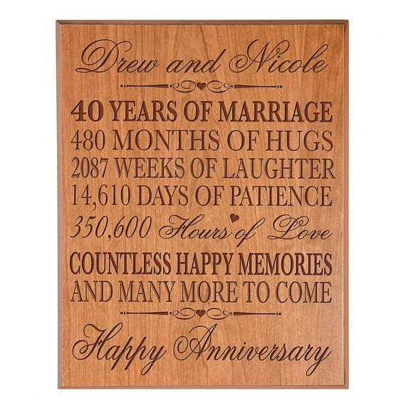 40th Wedding Anniversary Wall Plaque Gift For Couple-Happy Memories