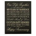 thumbnail image 1 of 40th Wedding Anniversary Wall Plaque - Our Life Together - 12x15 (Black), 1 of 1