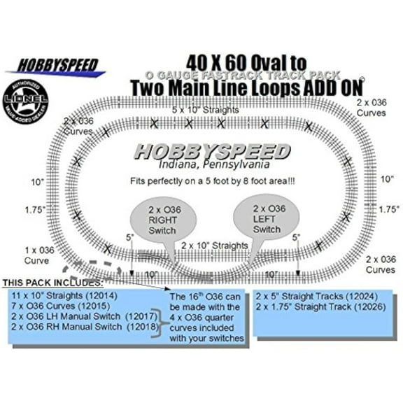 40x60 OVAL to A 2 MAIN LINE LOOP TRACK PACK ADD ON PACK