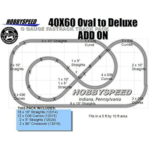 40x60 OVAL to A DELUXE TRAIN TRACK ADD-ON-PACK o gauge