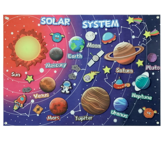 41Pcs Felt Story Board Set, 40.5x29.5inch Solar System Felt Board, Interactive Felt Board for Kids, Outer Space Felt Board, Solar System Toy, Planets Felt Board, Felt Boards for Walls Children