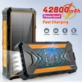 42800mAh Solar Power Bank, Portable Charger 15W Fast Charging, Battery