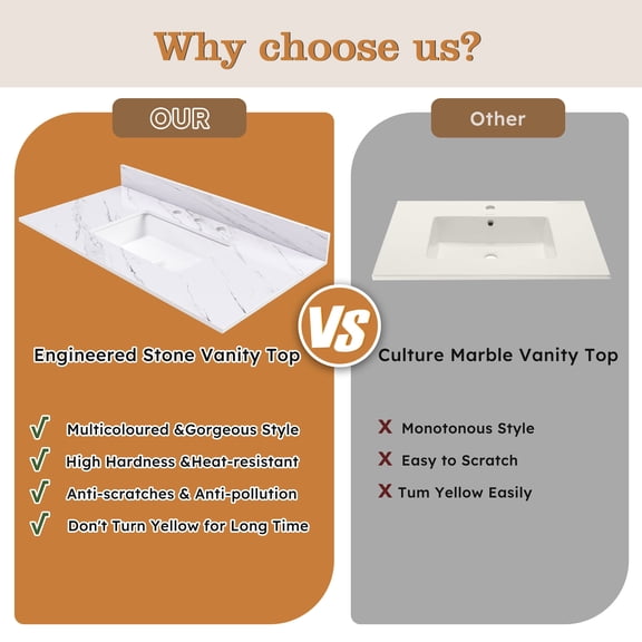 43 Inch White Sintered Stone Vanity Top with 3 Pre-drilled Faucet Holes, Rectangular Undermount Sink and 4 Backsplash, Bianco Carrara Venato Pattern for Standard 42 Cabinet