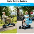thumbnail image 1 of 44 lbs Lightweight Foldable Mobility Scooter, 4-Wheel Portable Electric Scooter with Remote Auto Folding & NFC Keys, Travel Scooter for Adults & Seniors, 275 lbs Capacity, 1 of 1