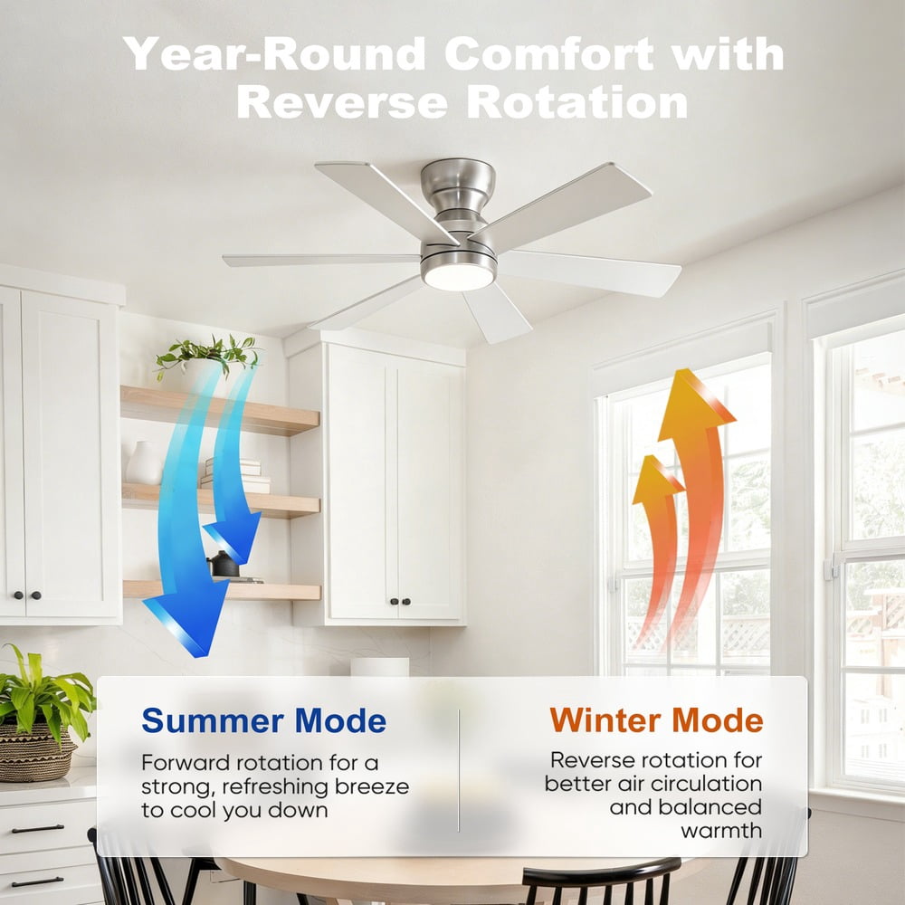 46" Flush Mount Ceiling Fan with Lights & Remote Control - Quiet DC ...