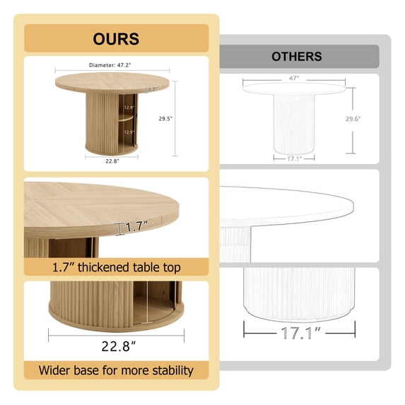 47.2-Inch Round Wooden-Style Dining Table with Roman Column Base and Double-Layer Storage Shelf - Classic Wood Grain Finish for Elegant Dining Room Decor