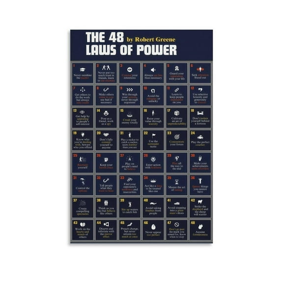 48 Laws of Power Poster Educational Knowledge Canvas Wall Art Aesthetic Decorative Painting Living Room Restaurants, Pool Halls And Classroom