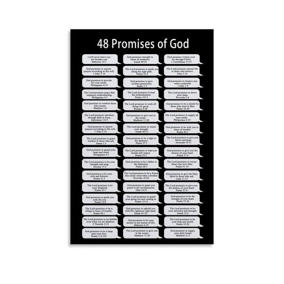 48 Promises of God Bible Verse Poster Scripture Bible Journaling Quotes B Canvas Painting for Living Room Bedroom Decor