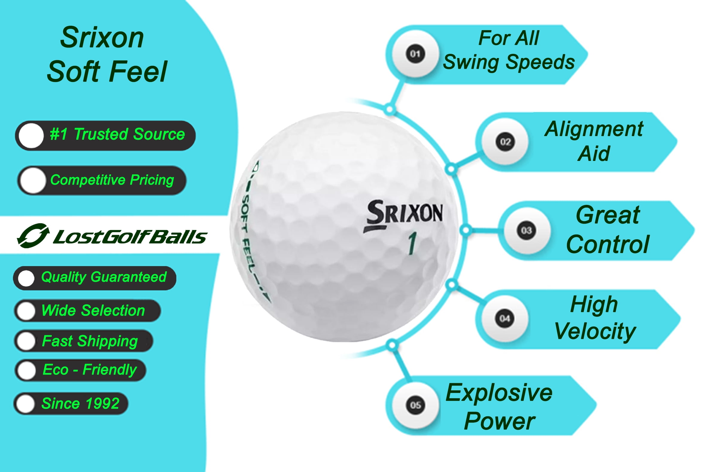 48 Srixon Soft Feel Golf Balls in Near Mint Condition, AAAA Quality, Recycled Used Golf Balls, Best Value Golf Balls, White