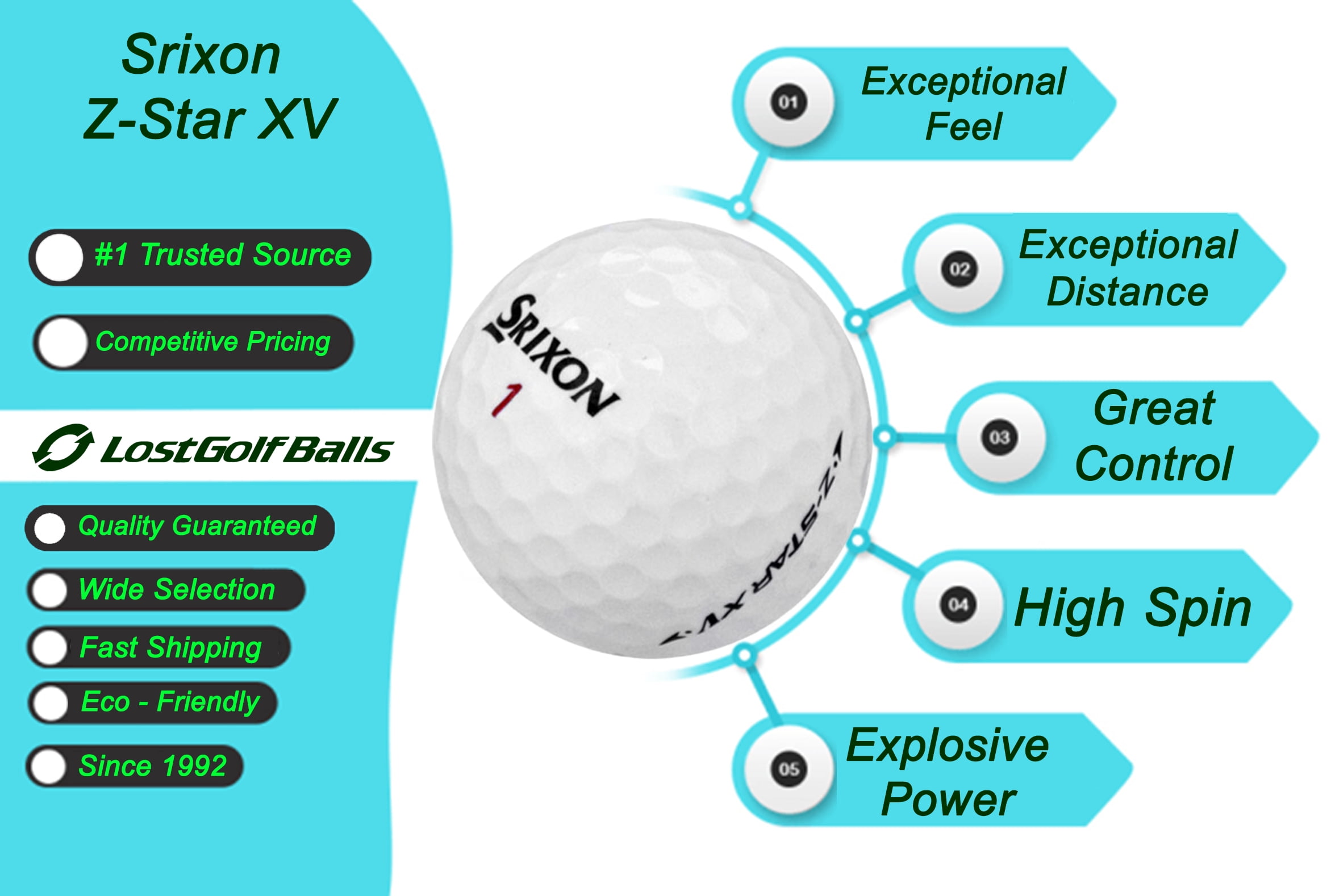 Pre-Owned 48 Srixon Z-Star XV Golf Balls in Near Mint Condition, AAAA Quality, Recycled Used Golf Balls, Best Value Golf Balls, White