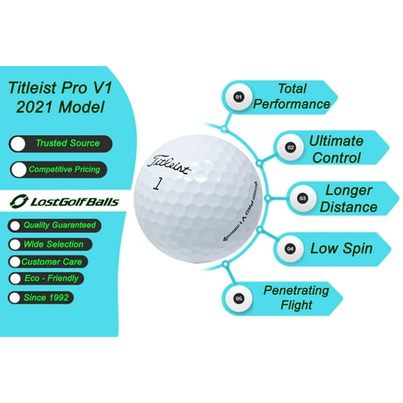 48 Titleist Pro V1 Golf Balls in Good Condition, 2021 Year Model, AAA Quality, Used & Recycled Used Golf Balls, Titleist ProV1, The #1 Ball in Golf, White