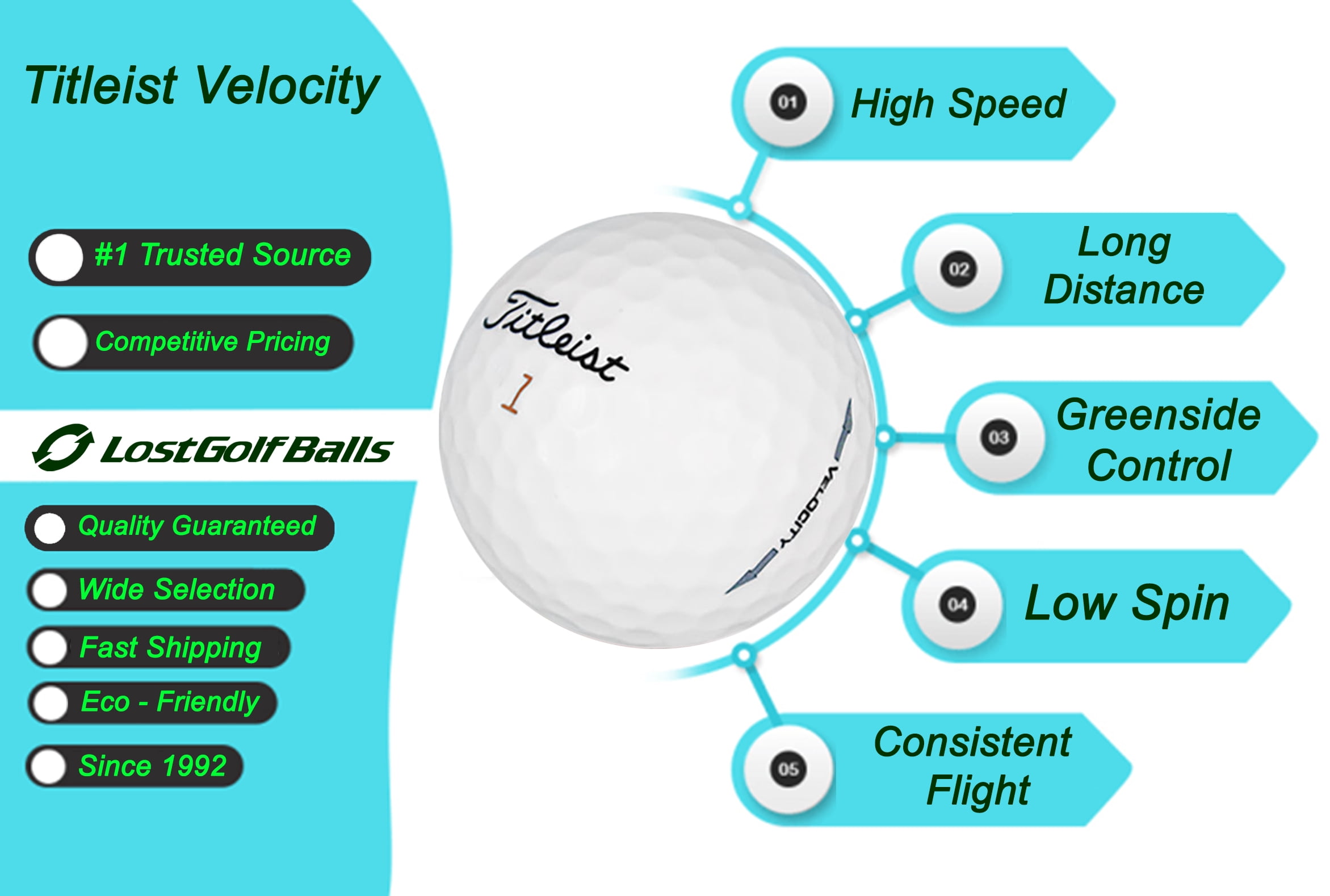 Pre-Owned 48 Titleist Velocity Golf Balls in Near Mint Condition, AAAA Quality, Recycled Used Golf Balls, Best Value Golf Balls, White
