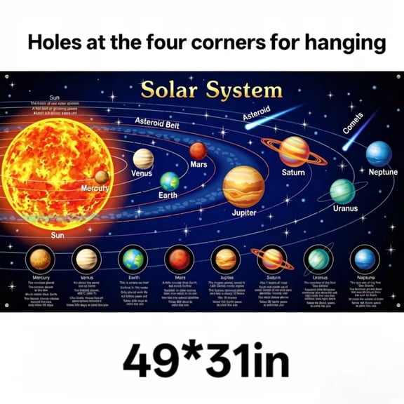 49 x 31in Our Solar System Poster for Educational Chart, Classroom Decoration, Back to School Supplies, Canvas