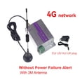 thumbnail image 1 of 4G 1CH GSM Relay Switch RL1 Wireless Remote Garage Gate Opener Access Controller Via SMS, 1 of 7