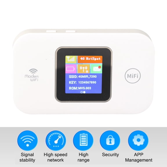 4G LTE Mobile Hotspot, 150Mbps Speed, 3000mAh Battery, SIM Card Enabled For Travel