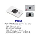 4G Router MF800 Portable WiFi Car Portable Mobile Mifi Detachable
