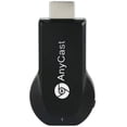 thumbnail image 1 of 4K/1080P Anycast M100 Wireless Display Adapter, SmartSee WiFi Display Dongle HDMI Screen Mirroring Dual Core H.265/HEVC Decoder HD TV Stick Without Switching Miracast Airplay, 1 of 9