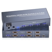 4K@60Hz Dual Monitor HDMI KVM Switch, 2 Computers 2 Monitors KVM Switch with 4 USB 3.0 Ports, Single Keyboard and Mouse Set for Dual PC Desktop Management