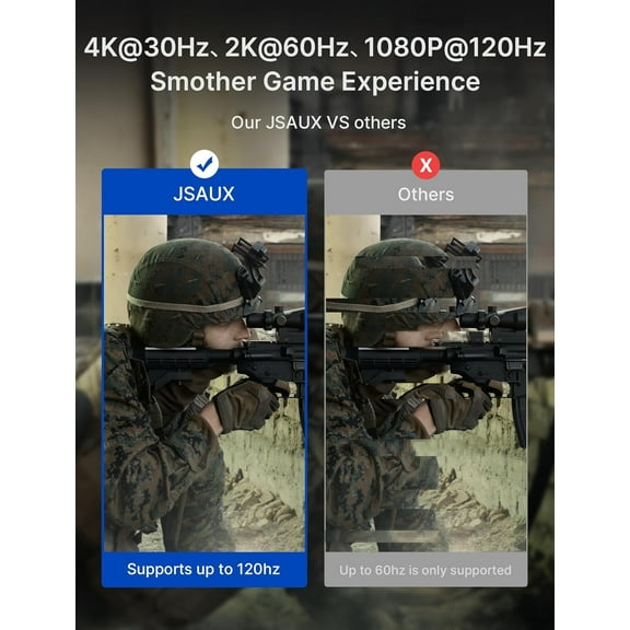 4K DisplayPort to HDMI Cable Adapter 10FT DP to HDMI Male Video UHD 4K@30Hz/2K@60/1080P@120 Nylon DP to HDTV Uni-Directional Cord for Dell Projector Desktop AMD NVIDIA Lenovo HP ThinkPad