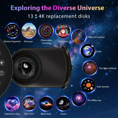 4K HD 13-in-1  Projector  Light with Meteor Effects, Ideal for Bedroom, Kids' Room,  Gifts