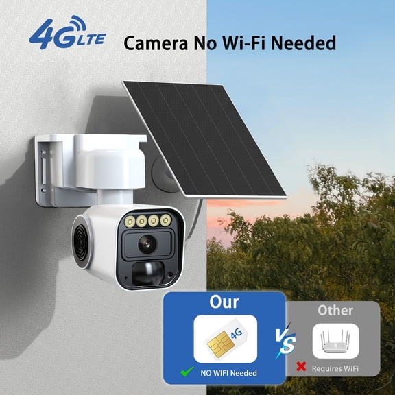 4MP Outdoor Solar Security Camera, Dual PTZ Panoramic Monitoring, Color Night Vision, 4G Network, PIR Infrared Motion Detection, Two-Way Audio, Cloud Storage, Built-In SIM Card