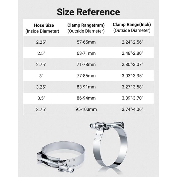 4PCS 3 Inch -Bolt Hose Clamps, Stainless Steel Turbo Intake Clamps, 77-85mm Adjustable Range for 3 Inch Hose ID, Intercooler Radiator Pipe Clamps for Silicone Coolant Hoses