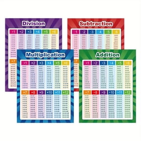 4Pack Extra Large Educational Math Posters, Multiplication Chart Times Tables Chart 17 x 22 Inch Division Addition Subtraction Posters for Kids, Elementary Middle School Classroom