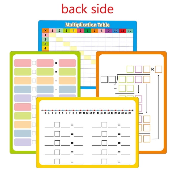 4Pack Math Flash Cards Double Sided 11.69x8.27in Addition Subtraction Multiplication Division Chart | Educational Learning Posters with Pens for Classroom & Home