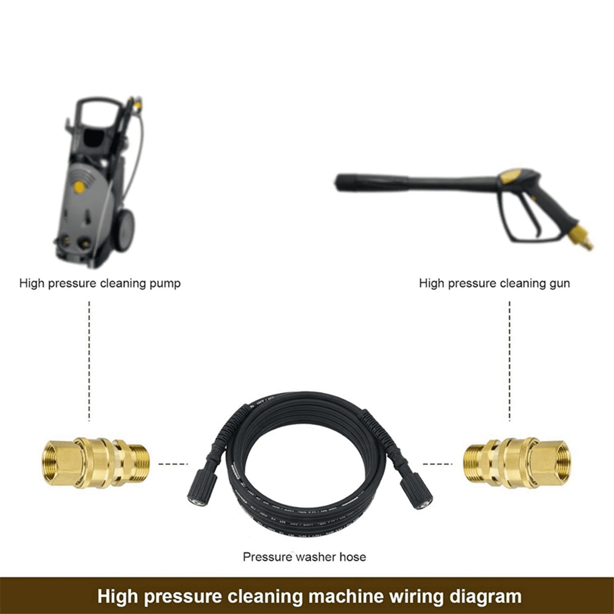 4Pcs M2214mm to 1/4in Pressure Washer Adapter Set, Power Washer