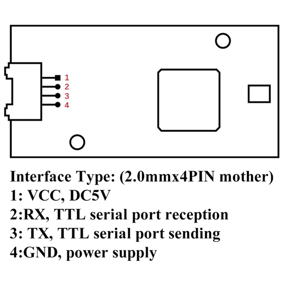 4T3R 8m 60GHz HLK-LD6001 Human Movement Trajectory Tracking Radar Sensor Detection Module,1 x Human Motion Sensor Module,Green