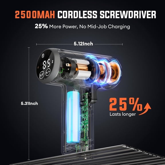 Electric Screwdriver Set - 4V Cordless Rechargeable with 2500mAh Battery, 5 Torque Settings, LED Light, 15 Bits for Furniture Repair and Electrical Work