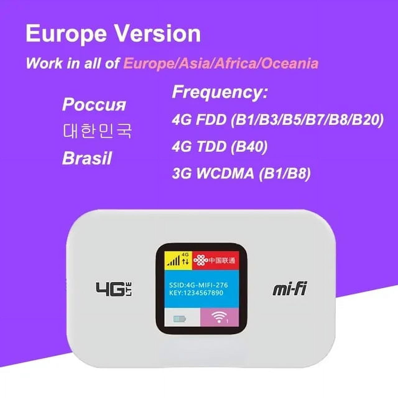 4g Wifi Router Unlocked SIM Card Wireless Modem Outdoor Mobile WI-FI High Speed Internet Adapter With Battery