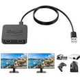 thumbnail image 1 of HDMI to HDMI Cable Splitter, 1 of 8