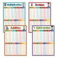 thumbnail image 1 of 4pcs Large Multiplication Chart Poster For Educational Times Table Chart For Math Classroom Addition And Subtractions Flash Cards,Math Educational Posters,Multiplication Times Table Charts,Pink, 1 of 6