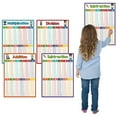 thumbnail image 1 of 4pcs Large Multiplication Chart Poster For Educational Times Table Chart For Math Classroom Addition And Subtractions Flash Cards,11.2"×8.26", 1 of 6
