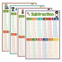 4pcs Large Multiplication Chart Poster For Kids Educational Times Table Chart For Math Classroom Addition And Subtractions Flash Cards