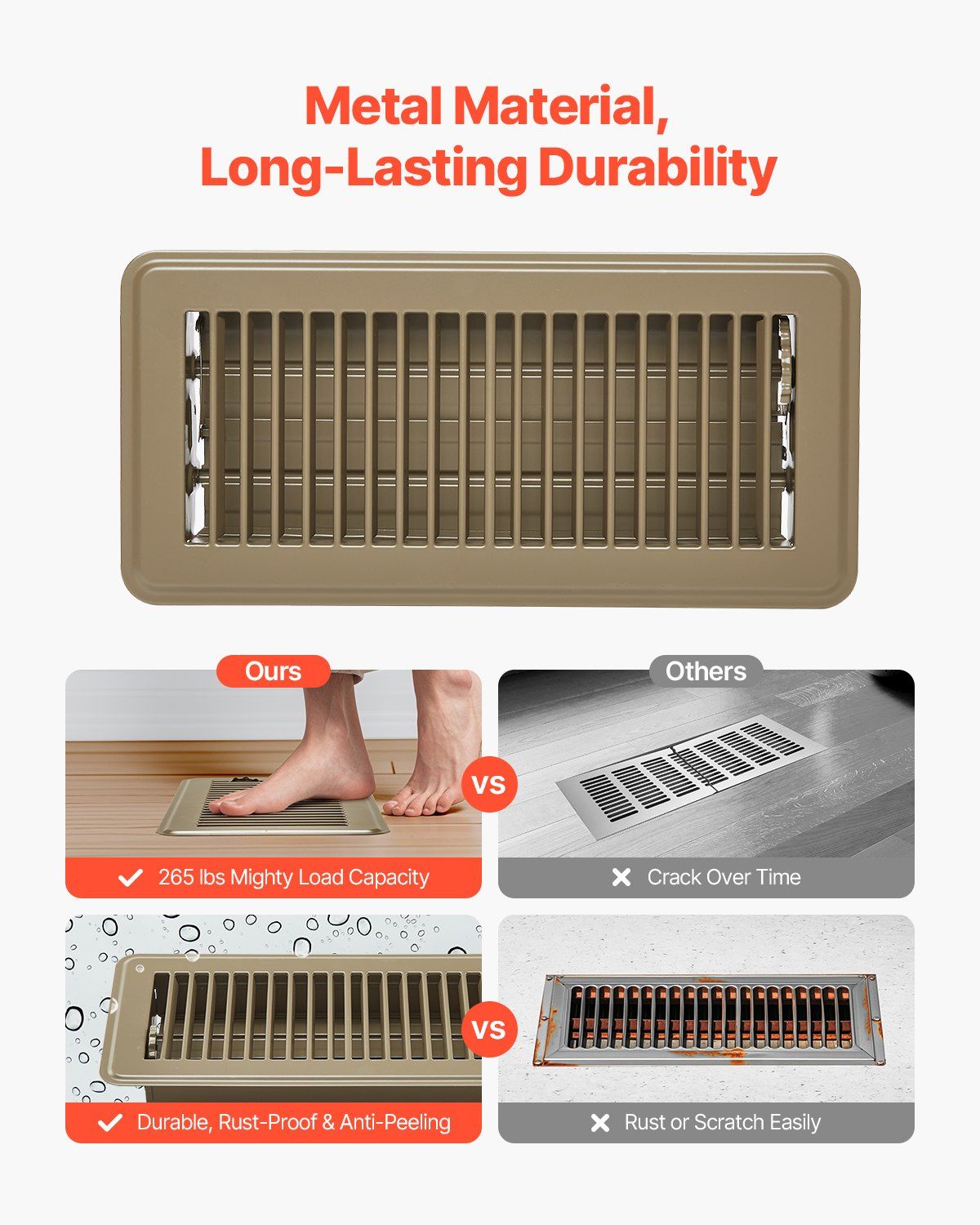 4x10 Inch HVAC Floor Vent Covers, 6-Pack Brown Iron Registers for Home & Office Airflow