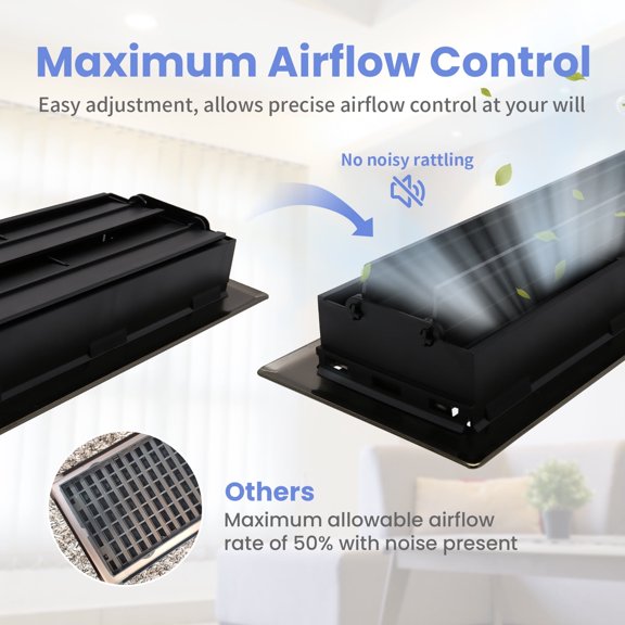 4x14 Inches N Pack Heavy Duty Walkable Floor Register Easy Adjust Air Supply Lever Floor Vents - Savannah Design - Vent Cover for Home Floor - Satin Nickel